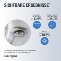 Neutrogena Anti-Age Retinol Boost Vorteilsset -Catrice Cosmetics Geschäft MAM 9182591 SHOP IMAGE 1.4